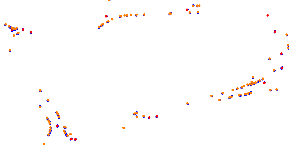 ks_red_bull_ring collisions