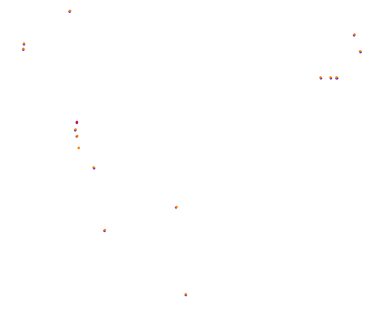 rt_sebring collisions
