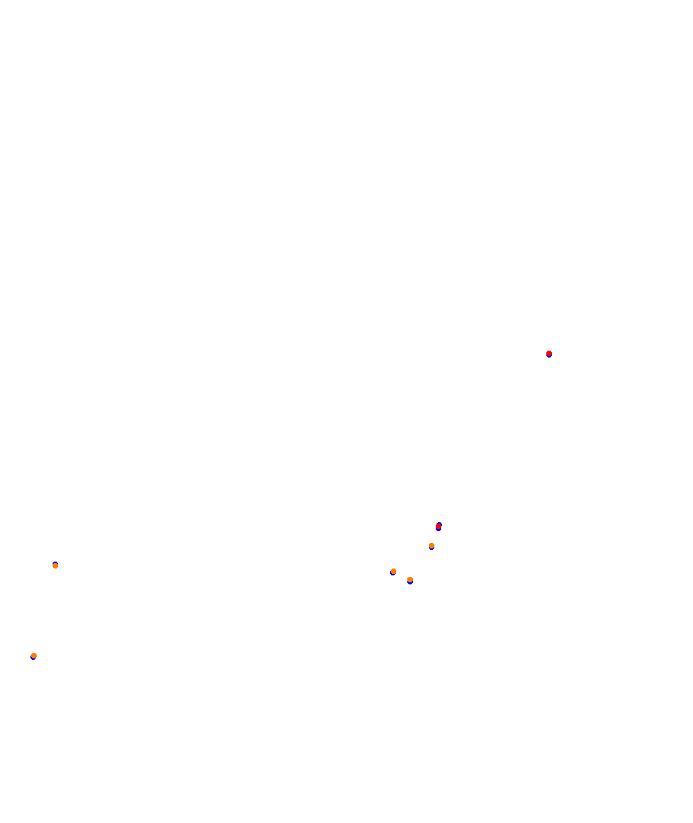 ks_barcelona collisions