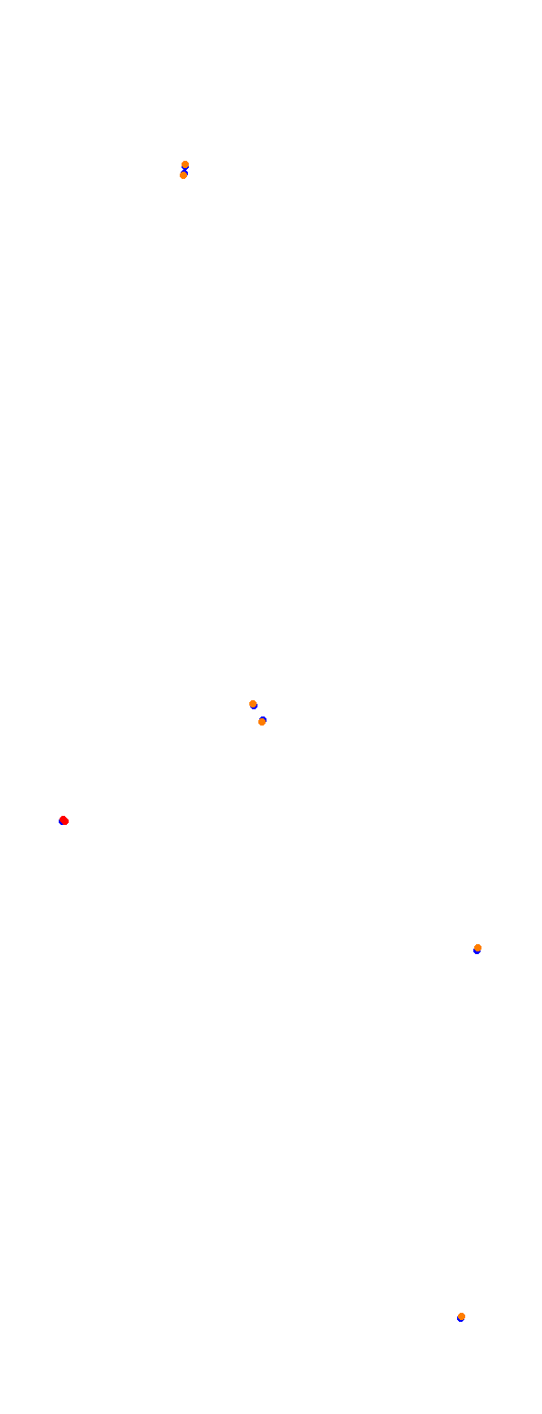 ks_nurburgring collisions
