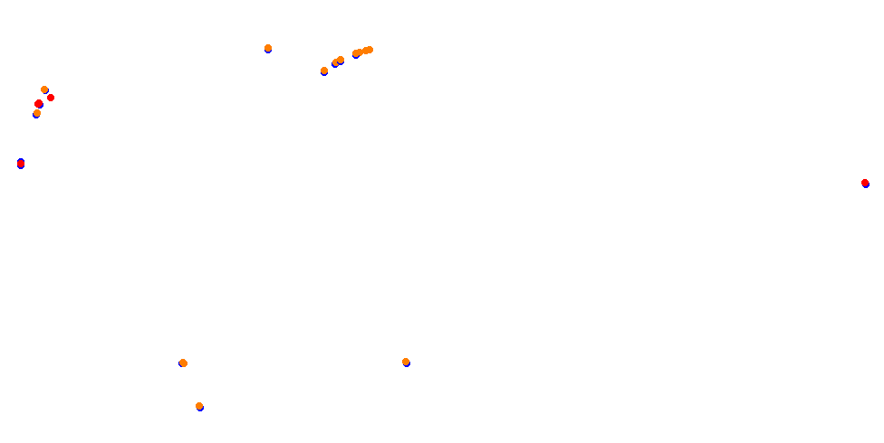 ks_red_bull_ring collisions