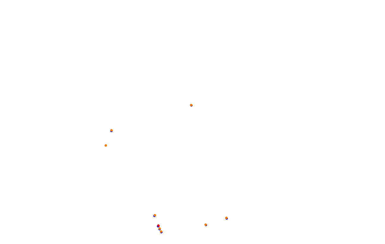 ks_red_bull_ring collisions