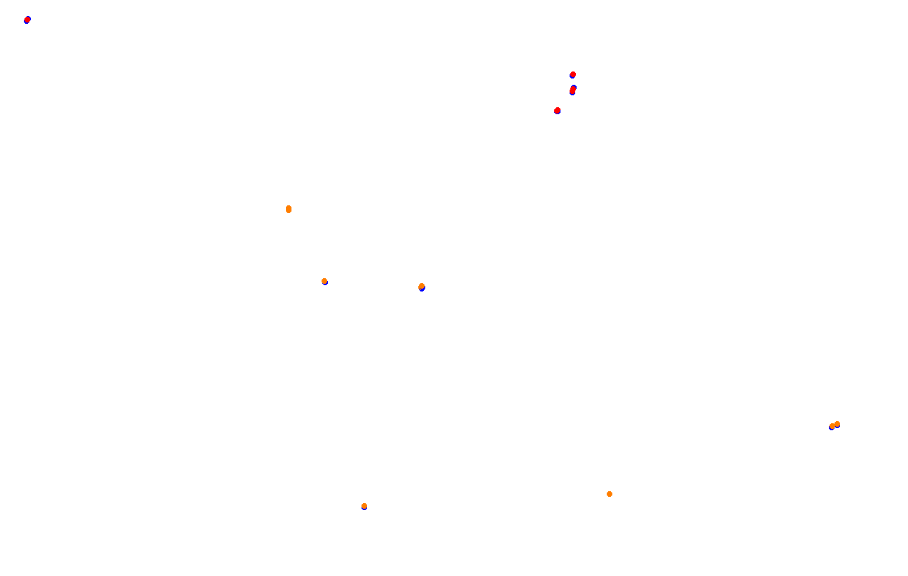 ks_red_bull_ring collisions