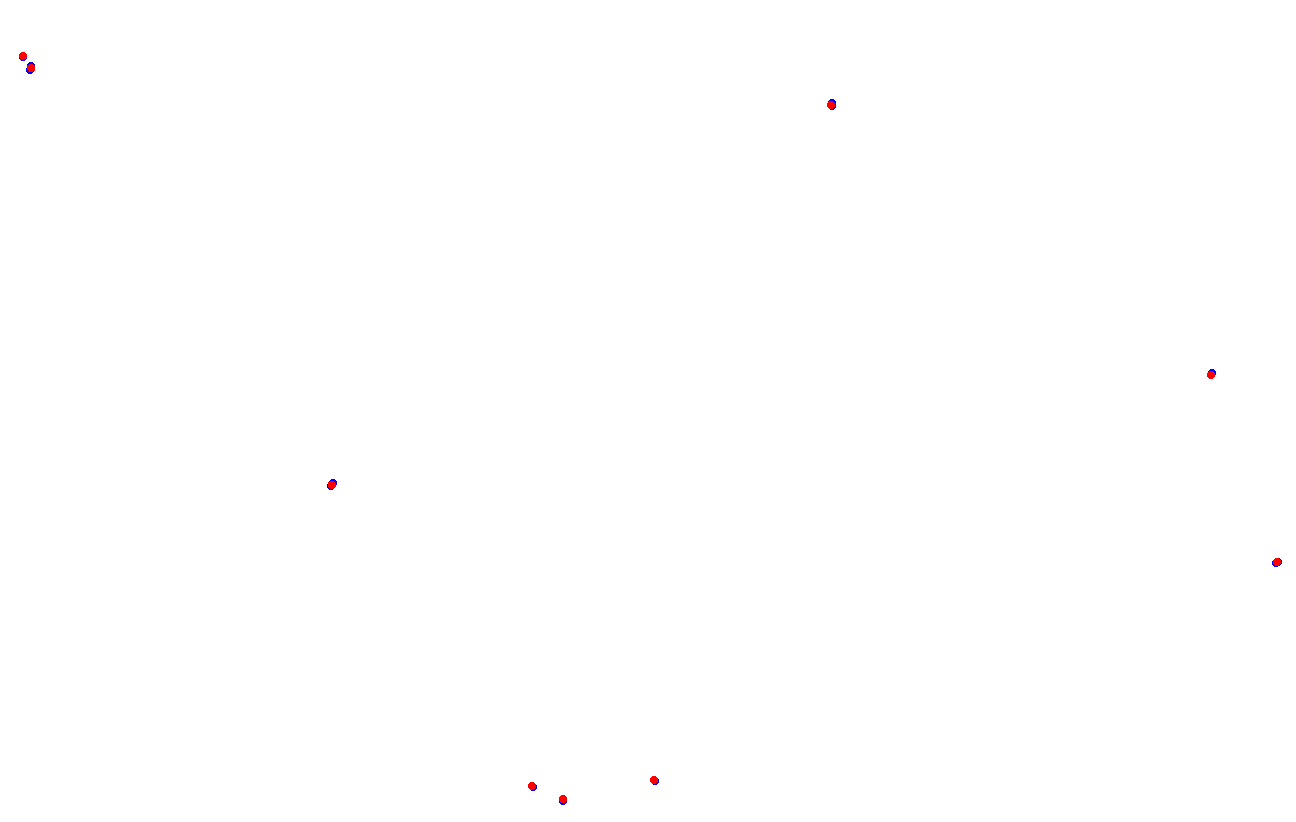 ks_red_bull_ring collisions