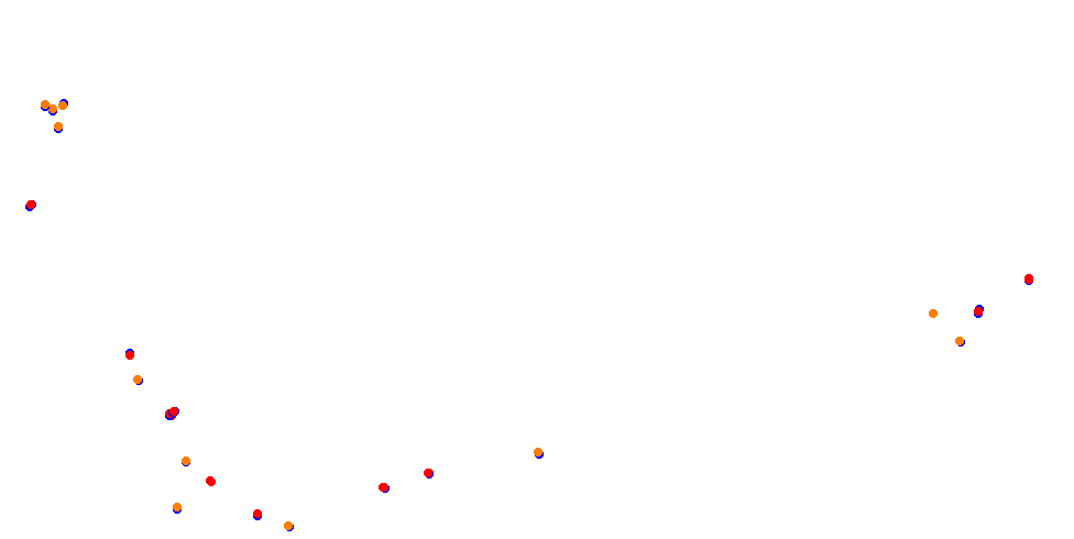 ks_red_bull_ring collisions