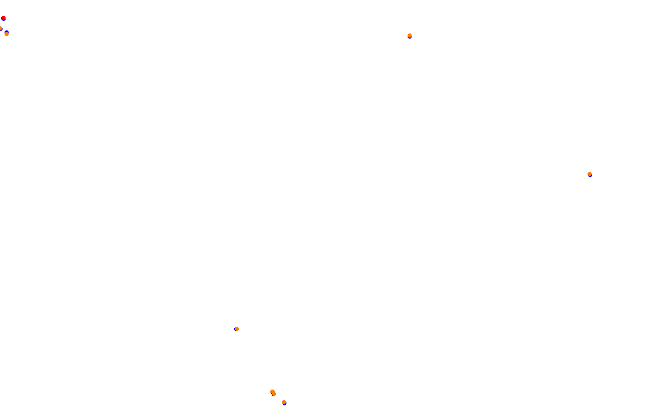 ks_red_bull_ring collisions