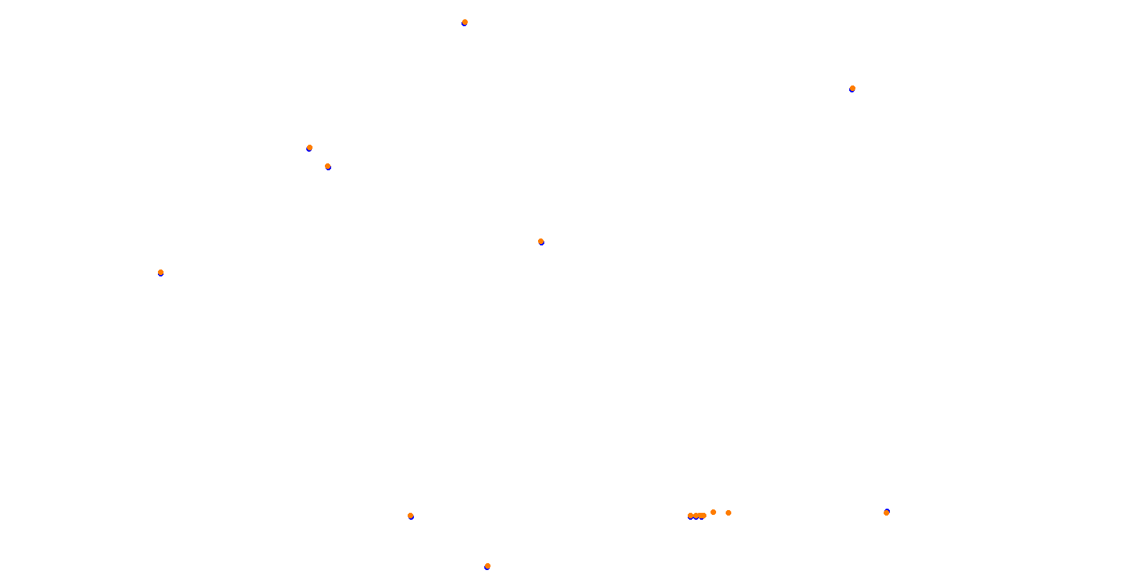 rt_daytona collisions