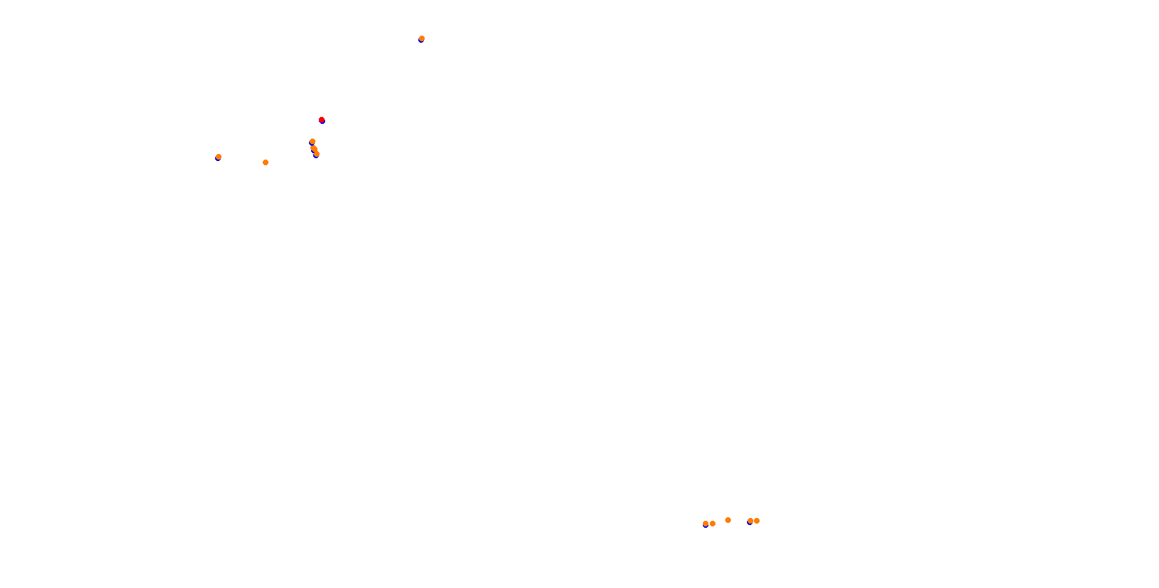 rt_daytona collisions