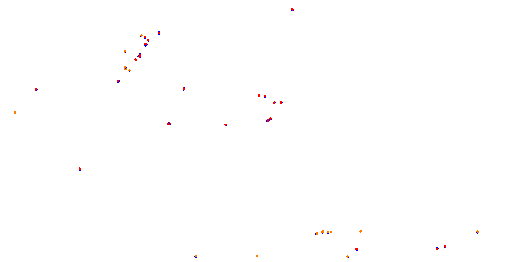 rt_daytona collisions