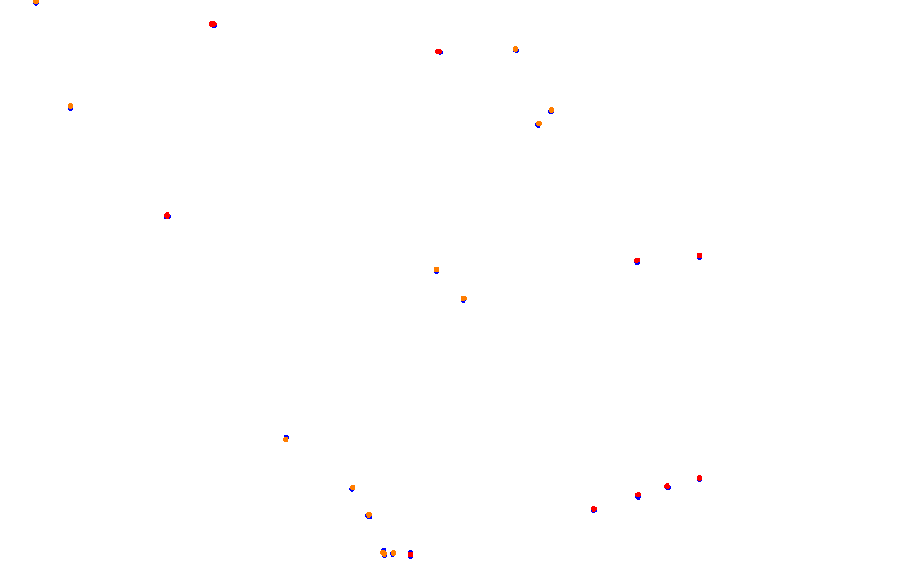 ks_red_bull_ring collisions