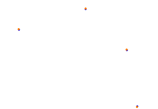 driftplayground_2021 collisions