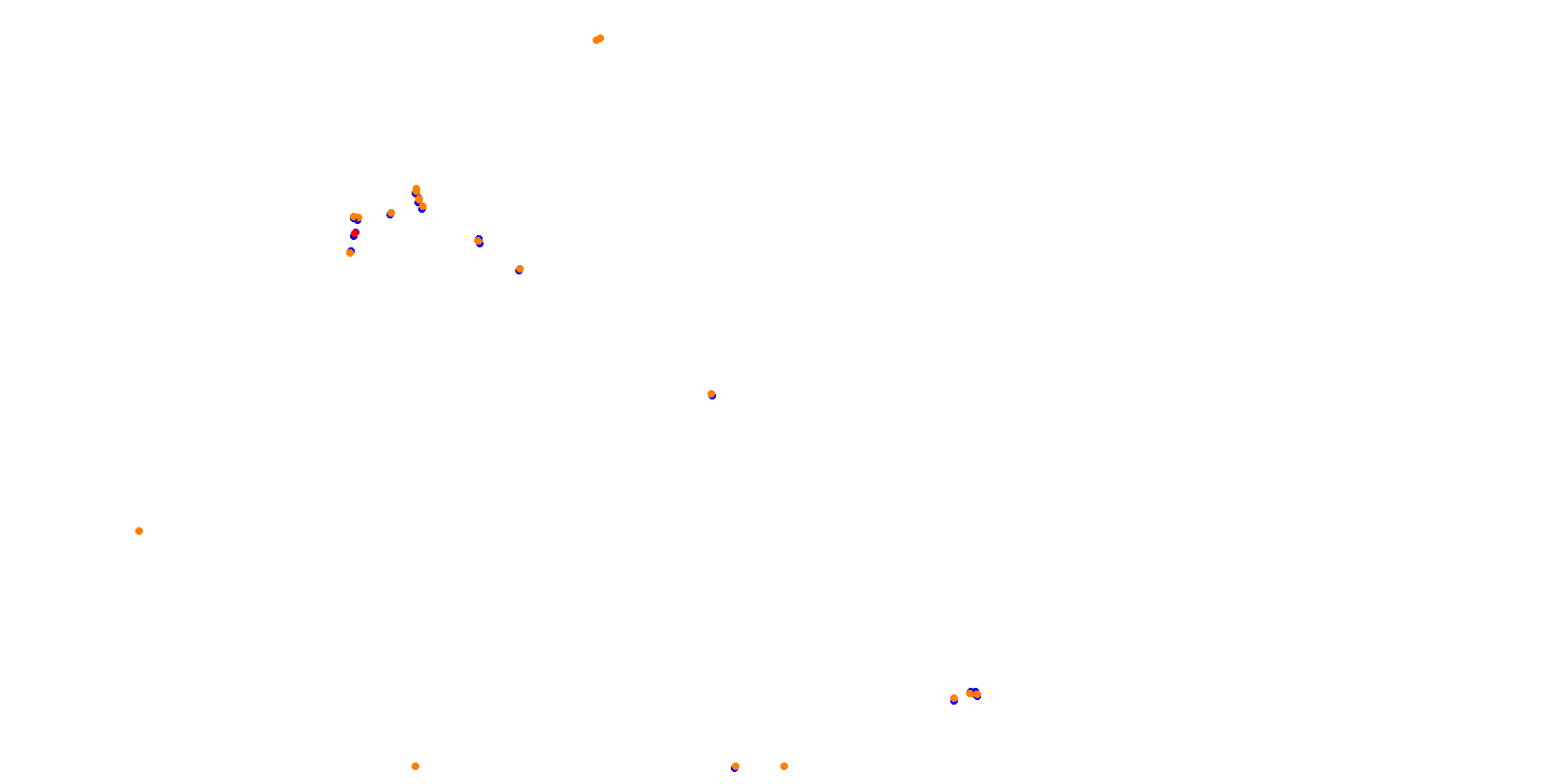 rt_daytona collisions
