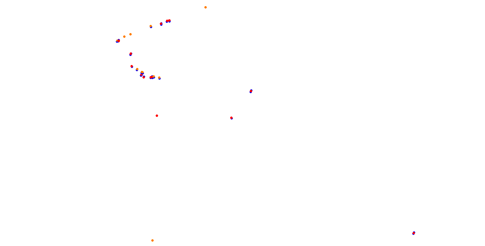 rt_daytona collisions