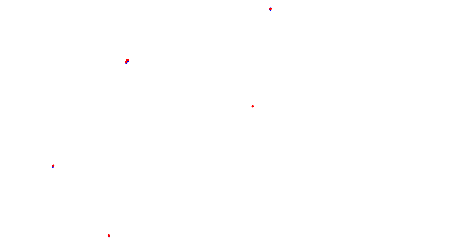 rt_daytona collisions
