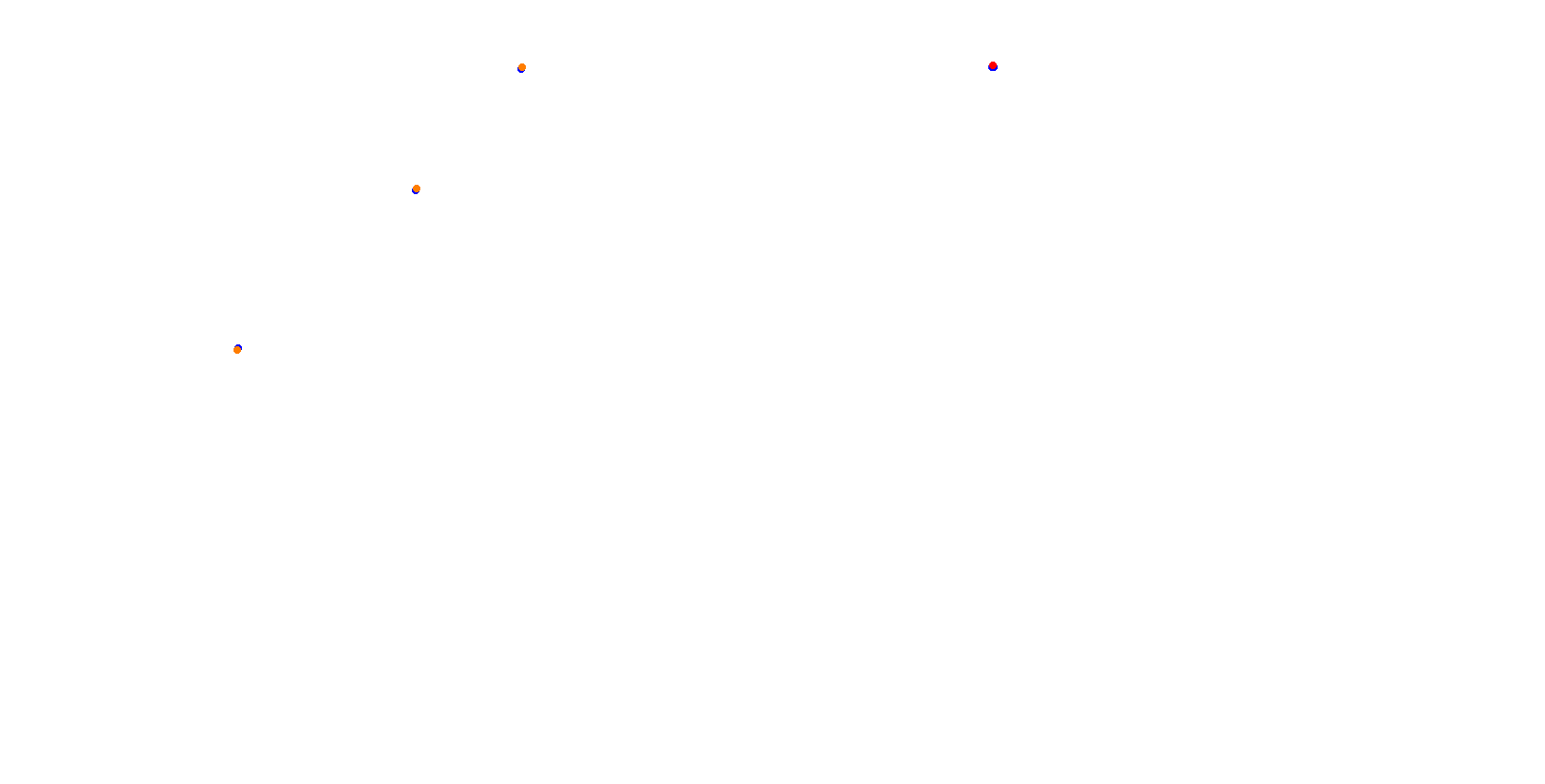 rt_daytona collisions