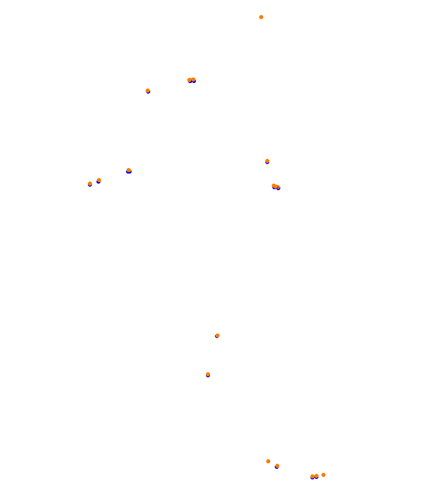 ks_brands_hatch collisions