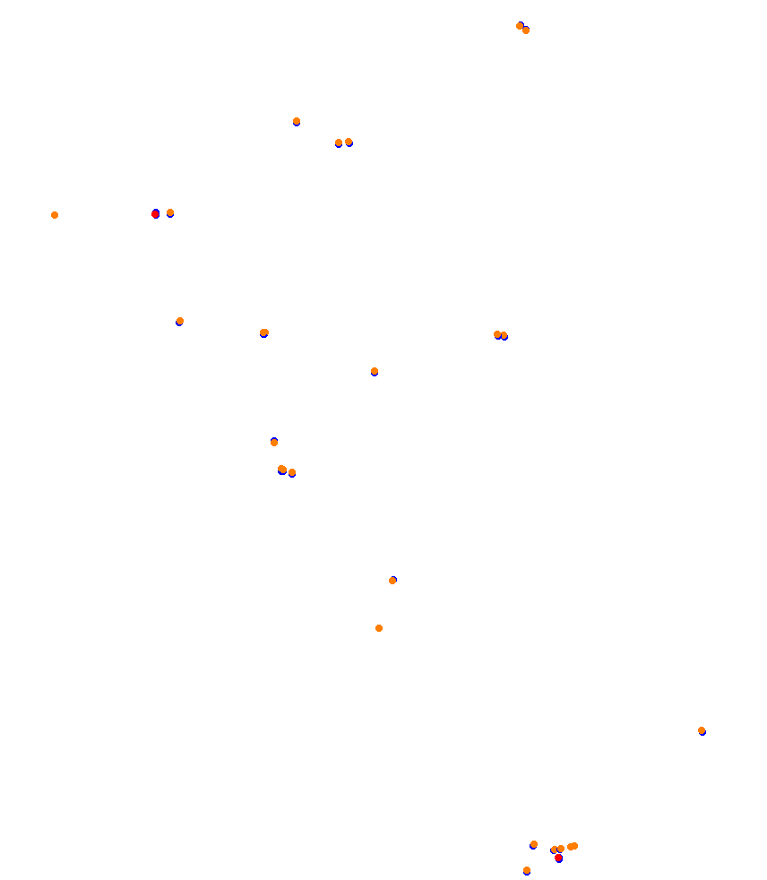 ks_brands_hatch collisions