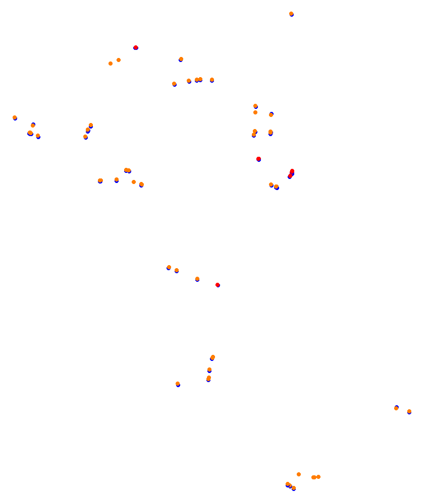 ks_brands_hatch collisions