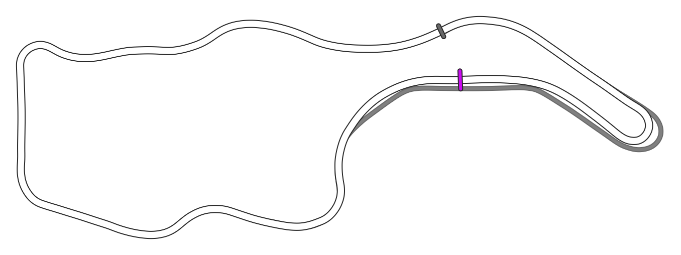 Sonoma Raceway Nascar Circuit