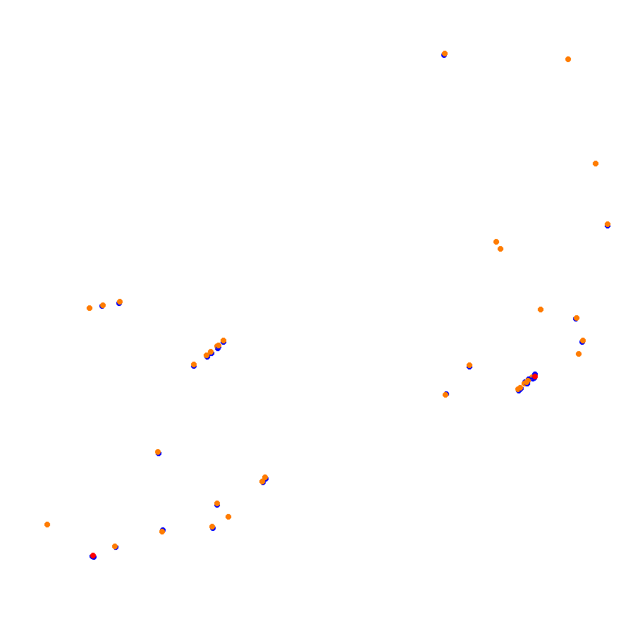 Zandvoort collisions