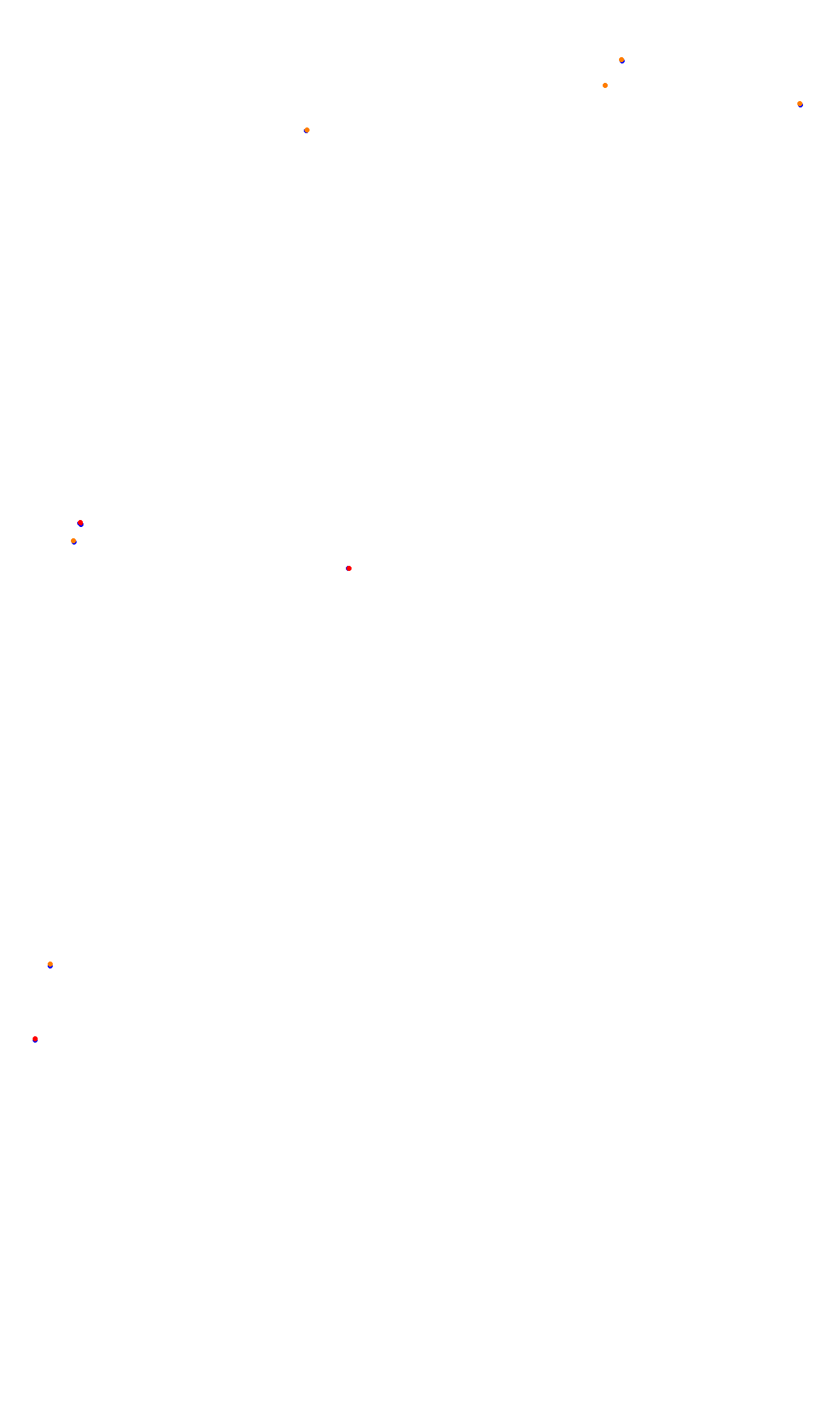 Monza collisions