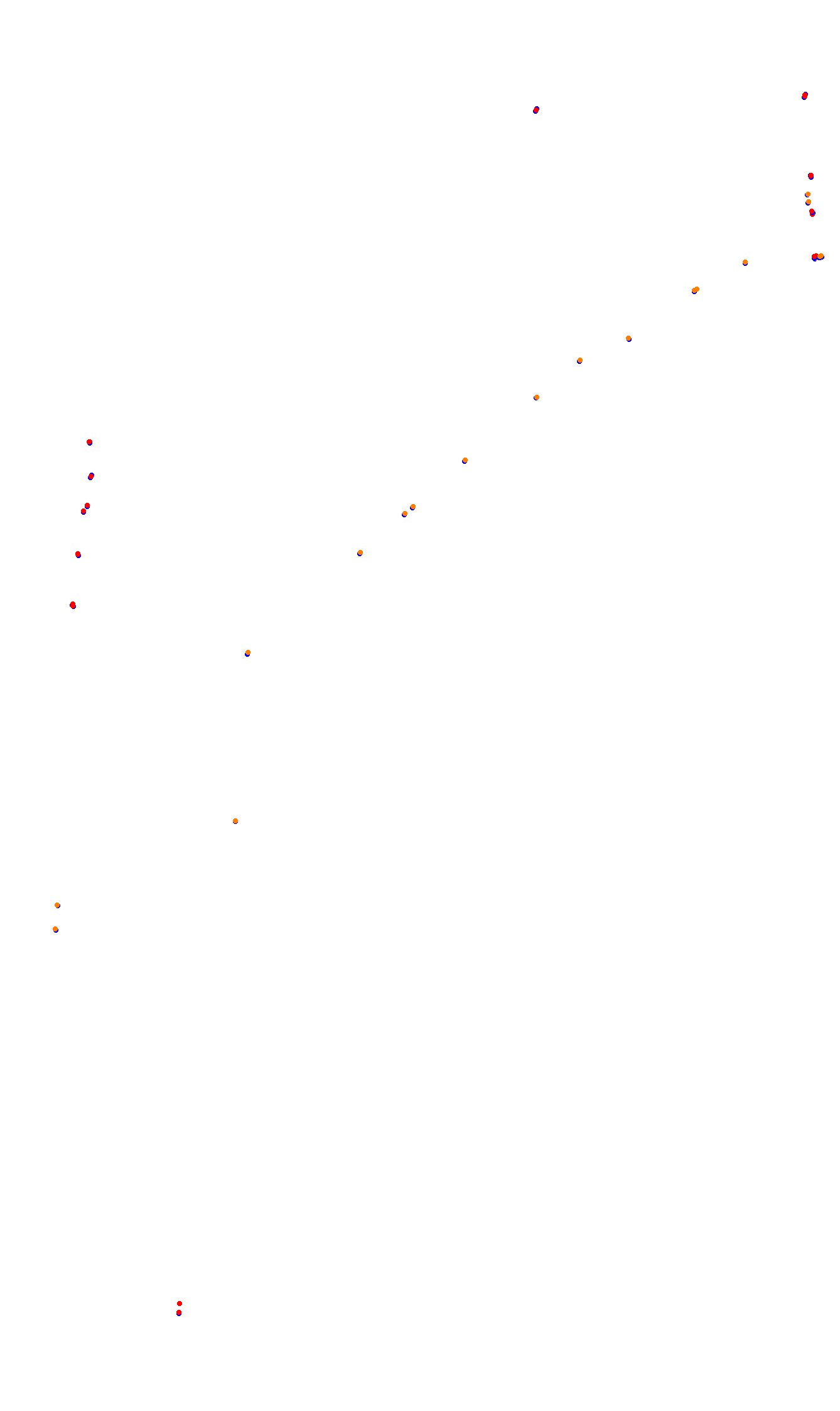 Monza collisions