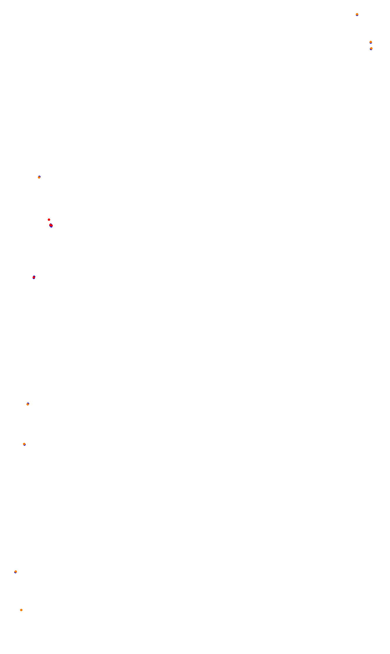 Monza collisions