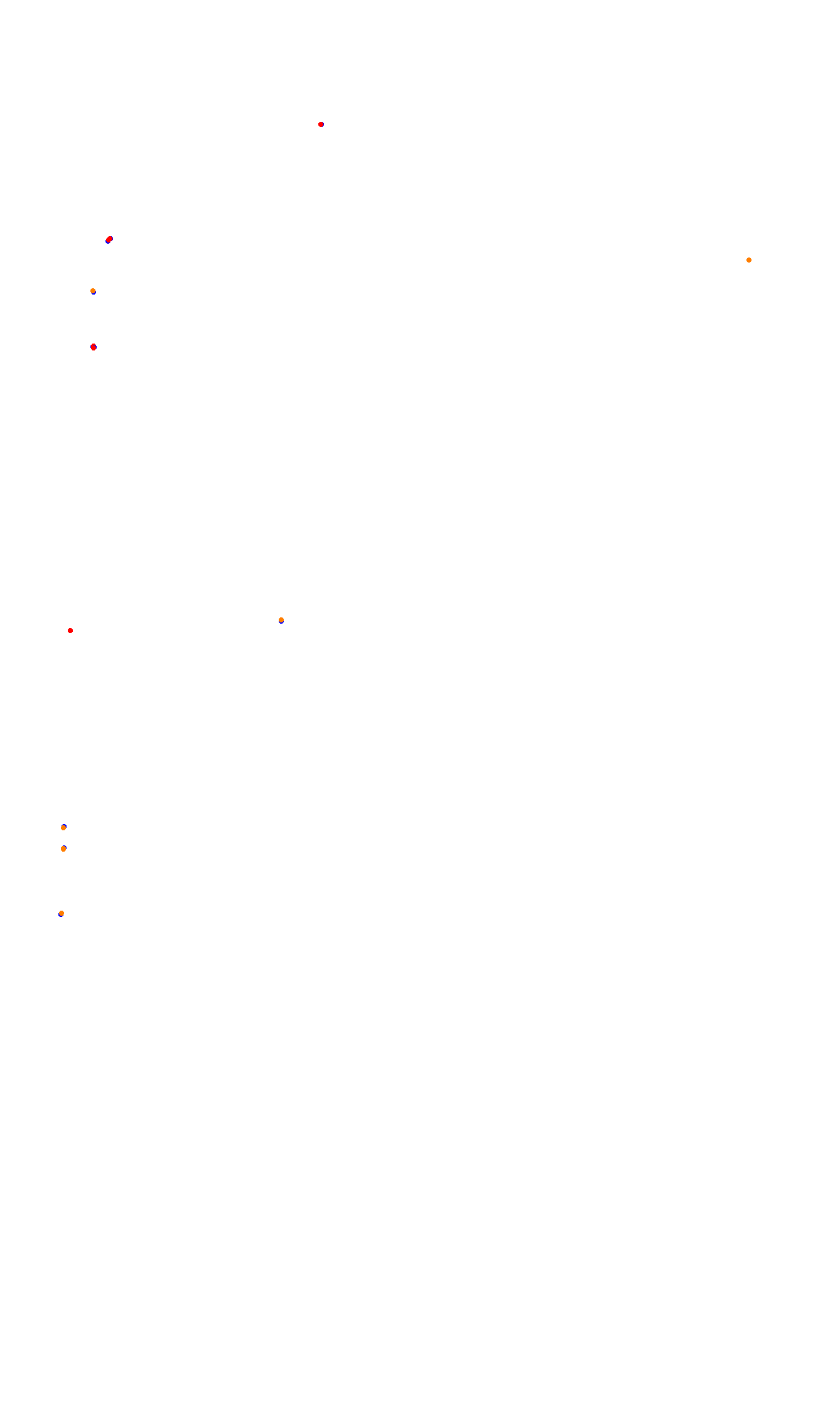 Monza collisions