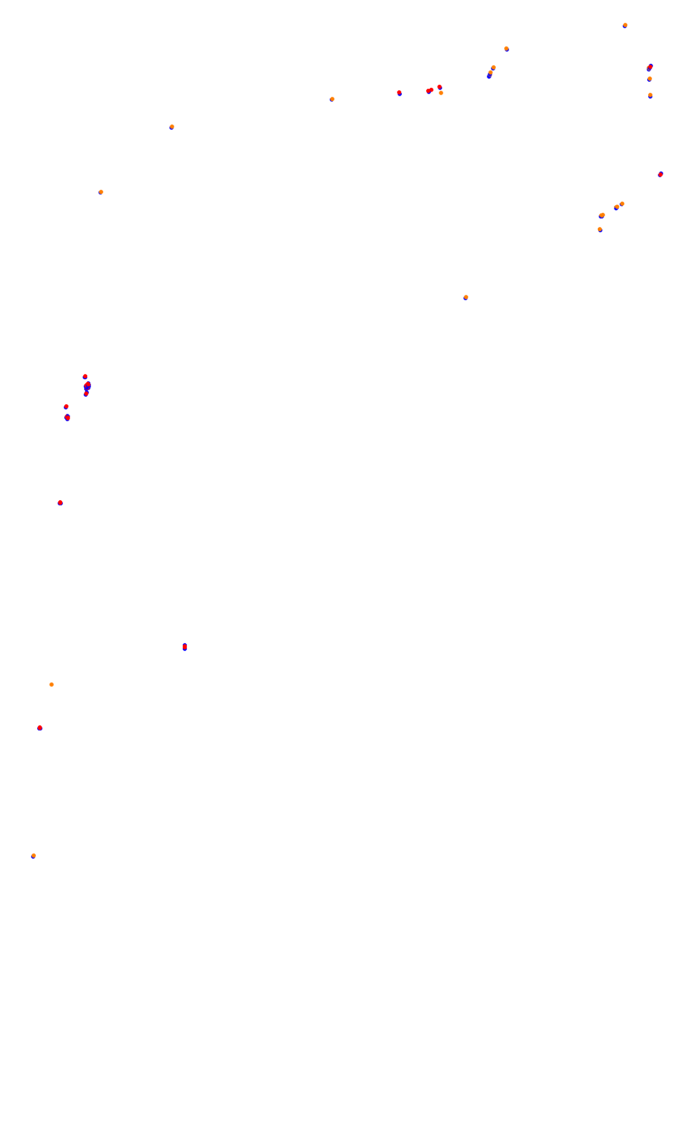 Monza collisions