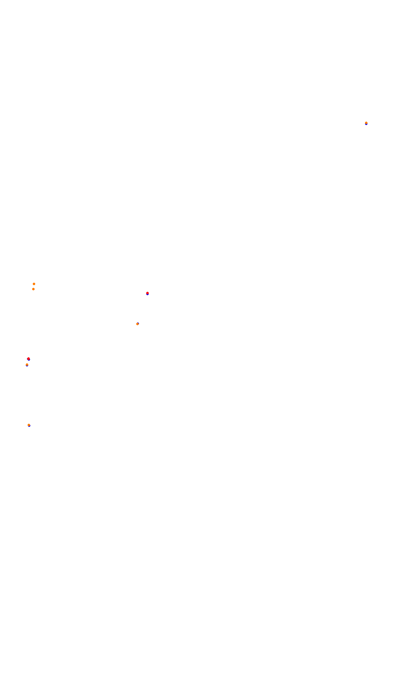 Monza collisions