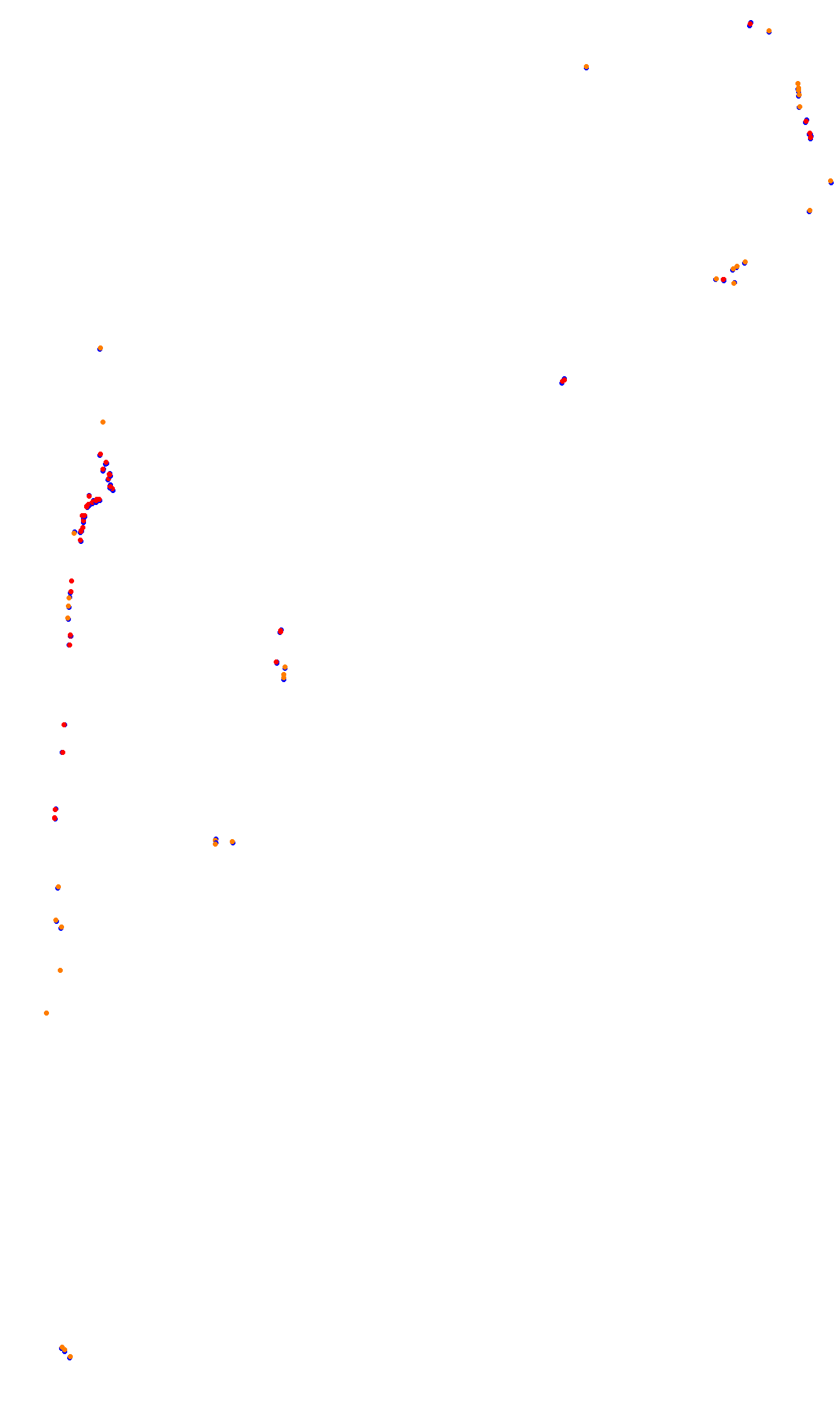 Monza collisions