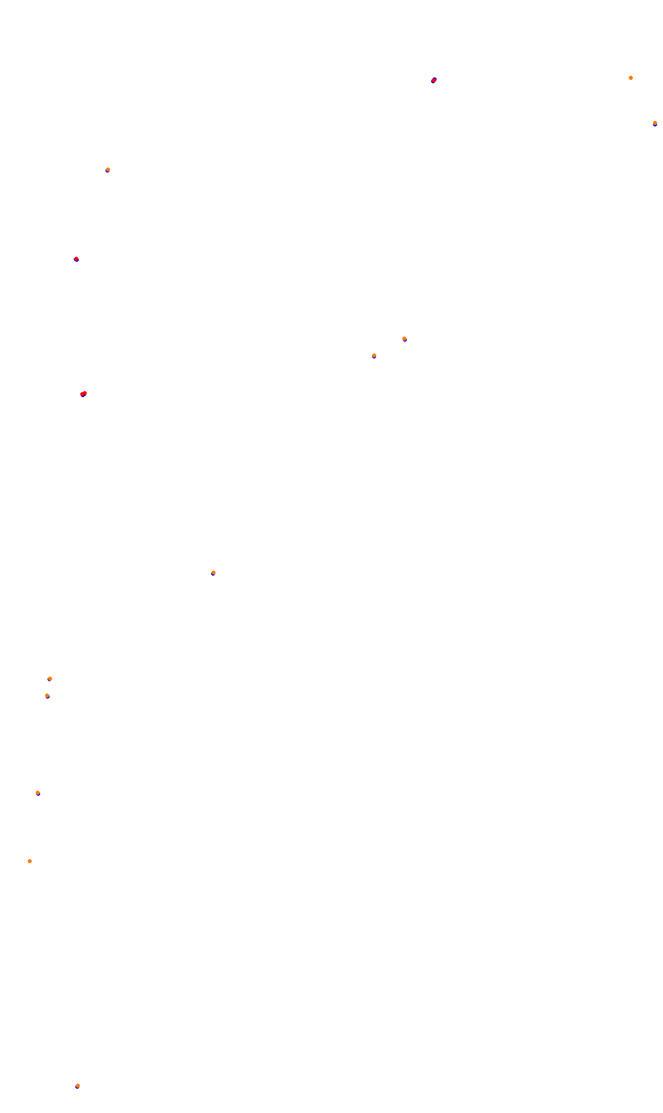 Monza collisions