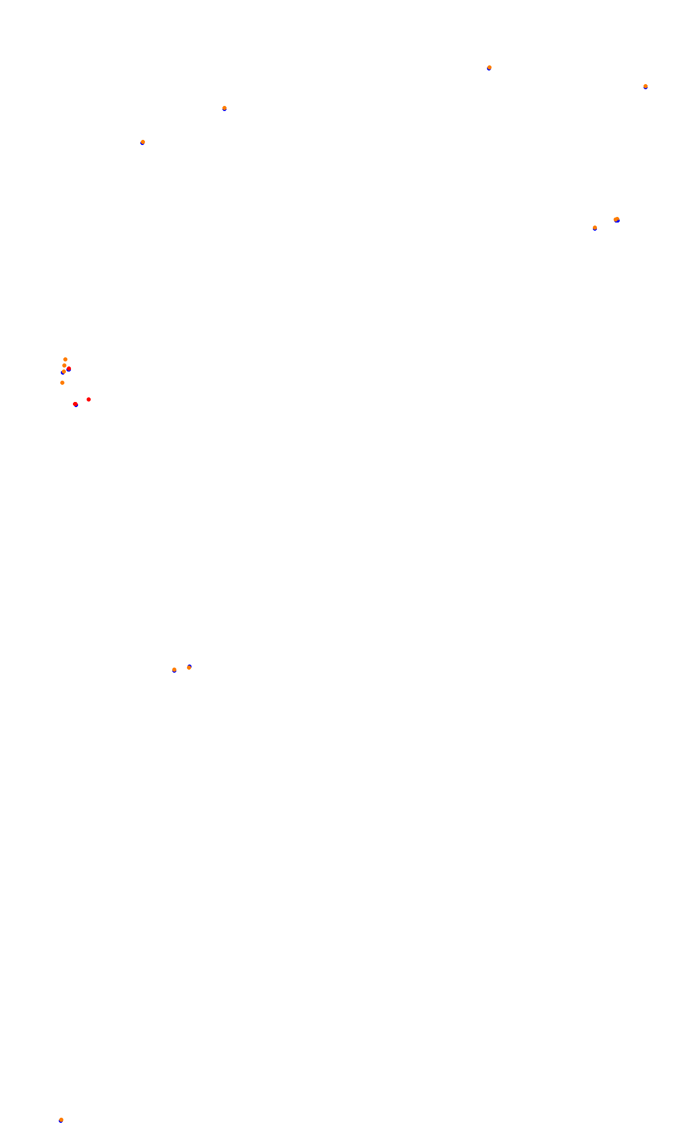 Monza collisions