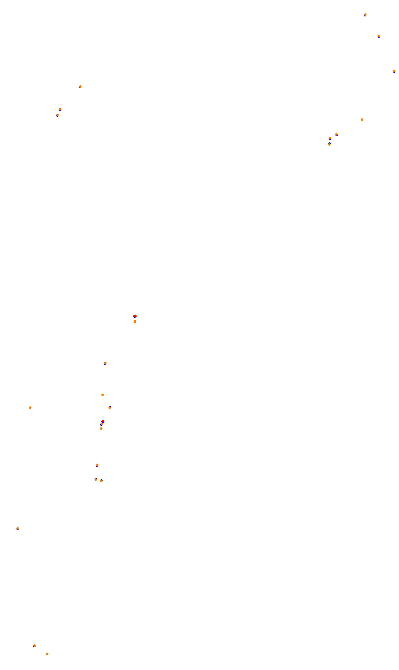 Monza collisions