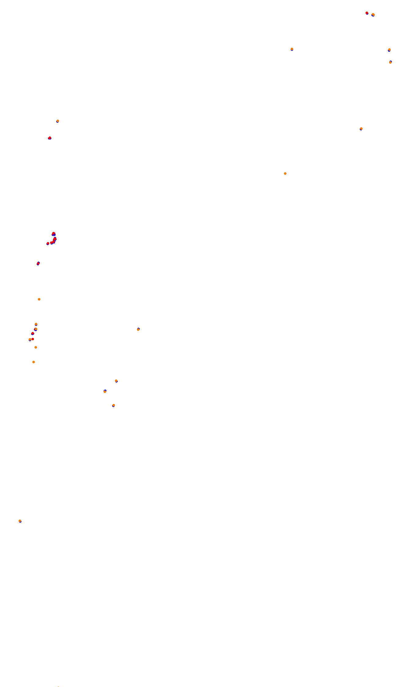 Monza collisions