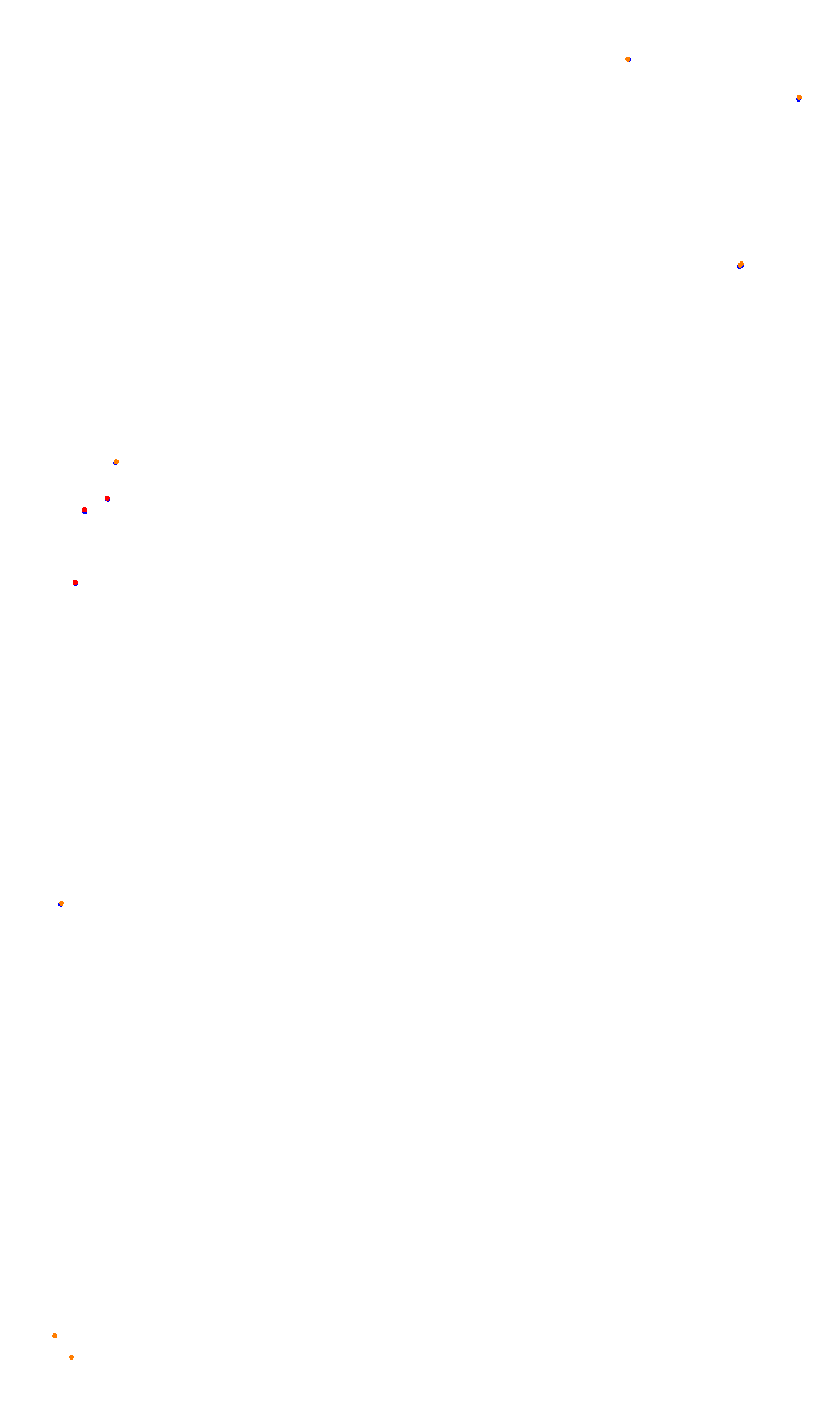 Monza collisions