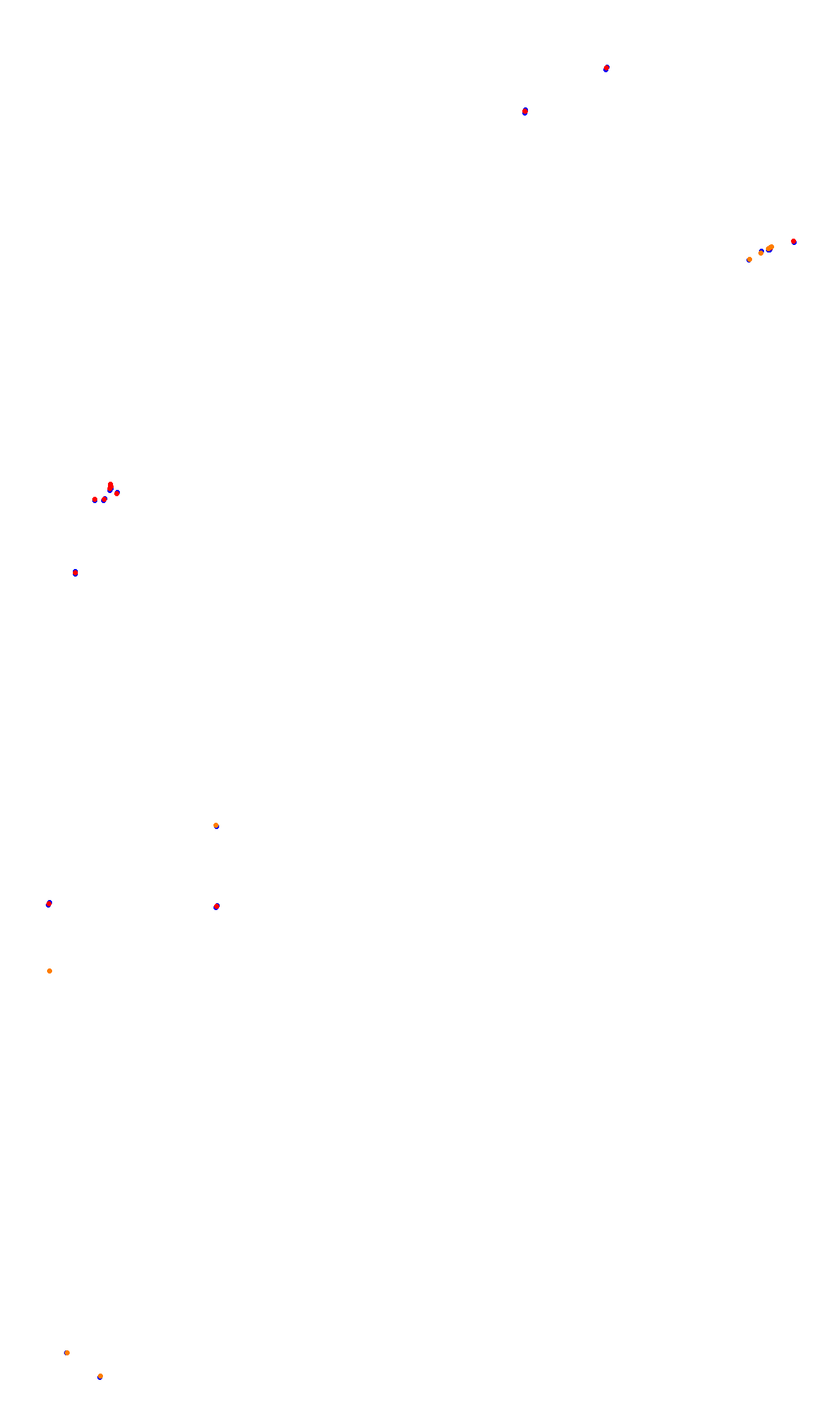 Monza collisions