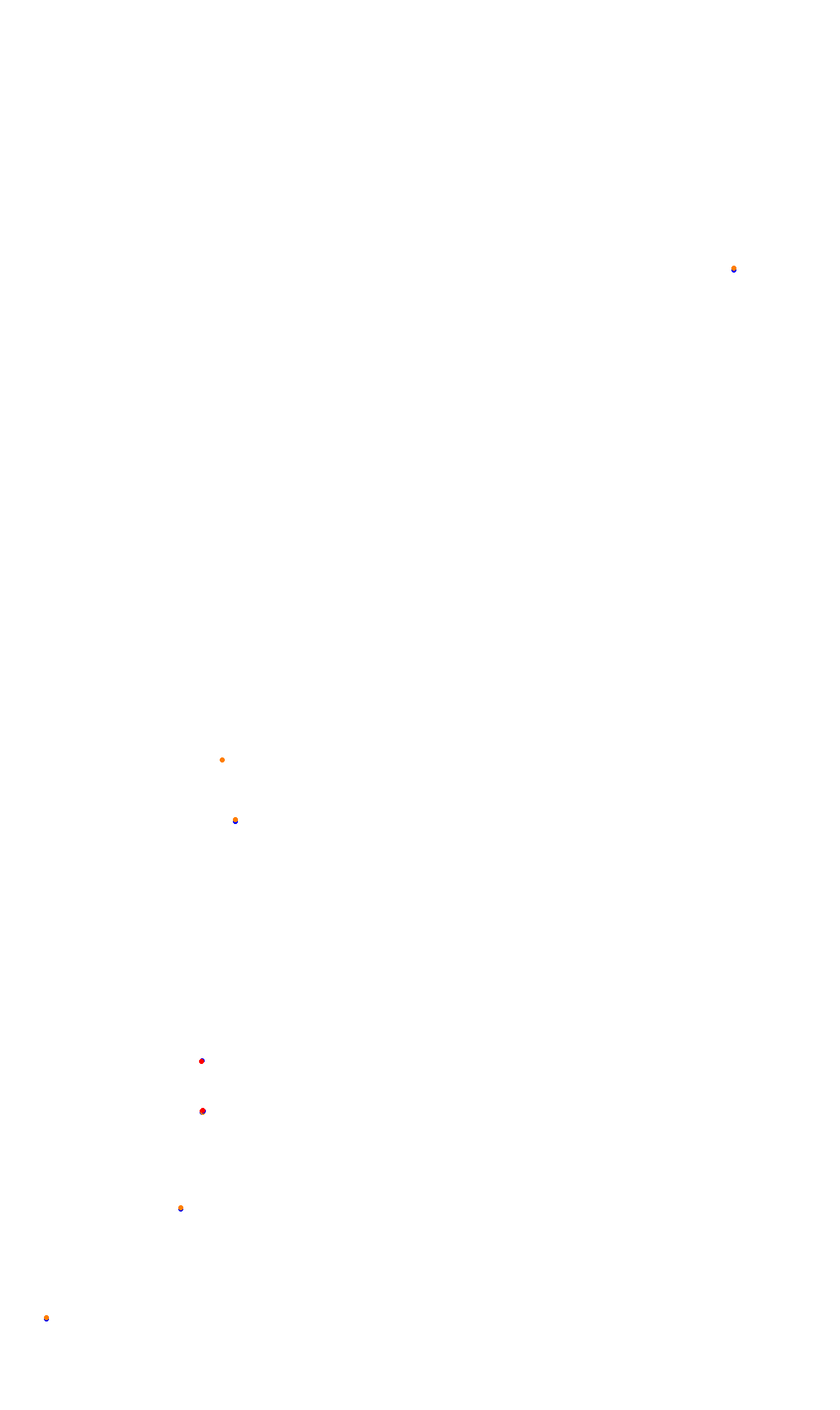 Monza collisions