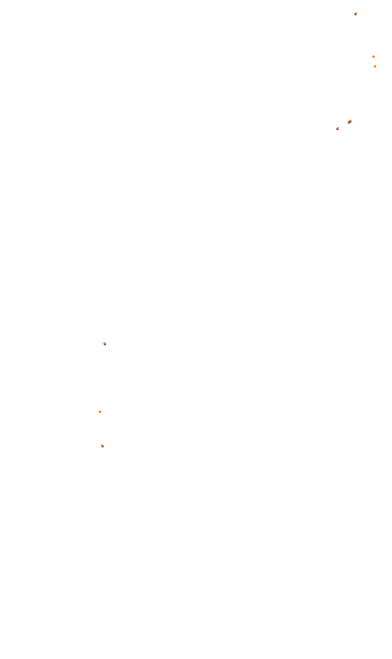 Monza collisions