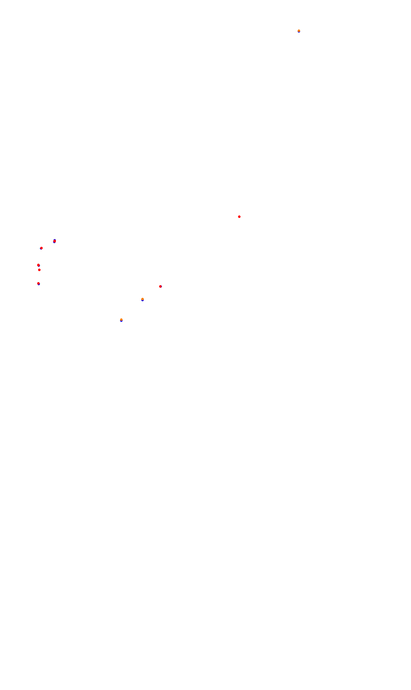 Monza collisions