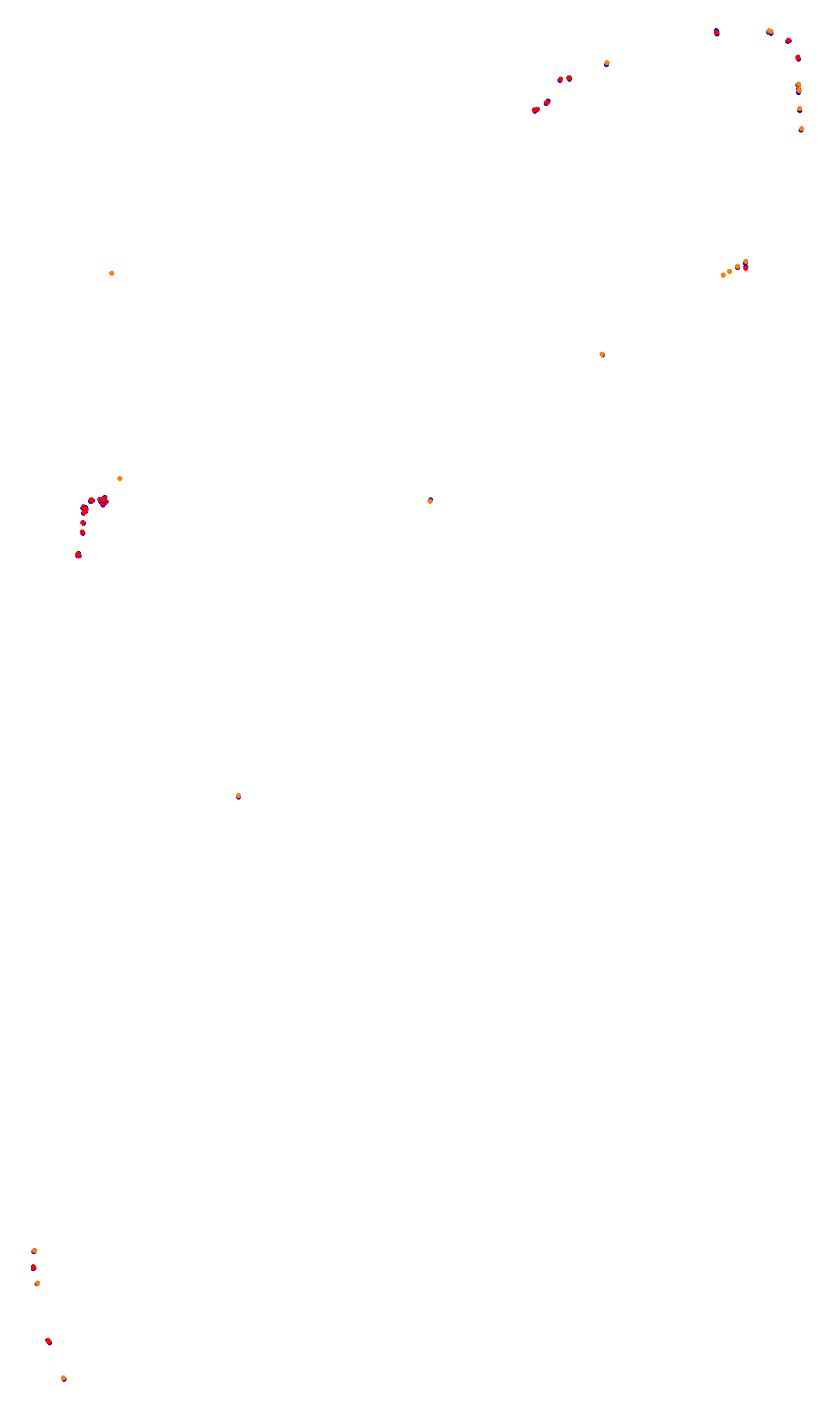 Monza collisions