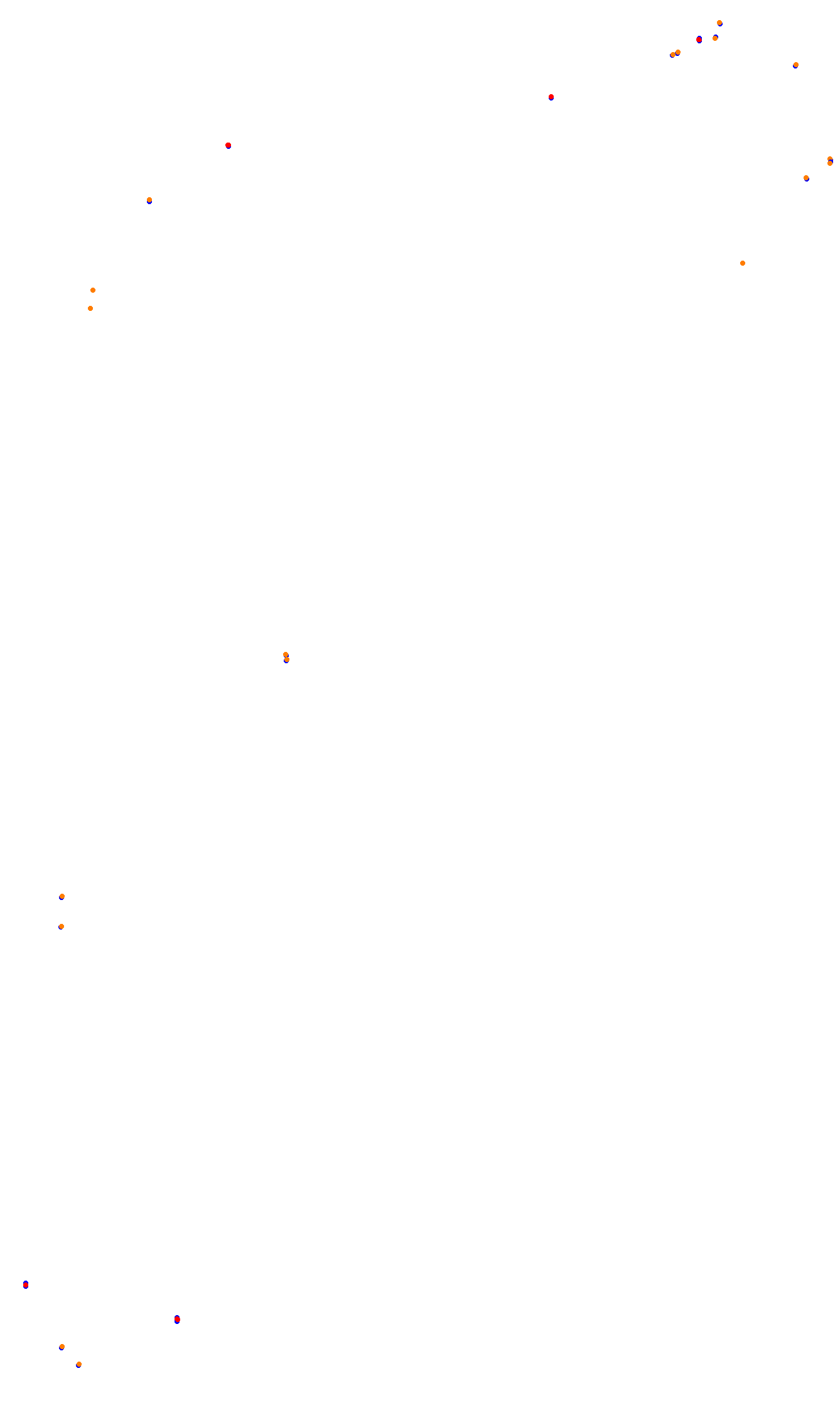 Monza collisions