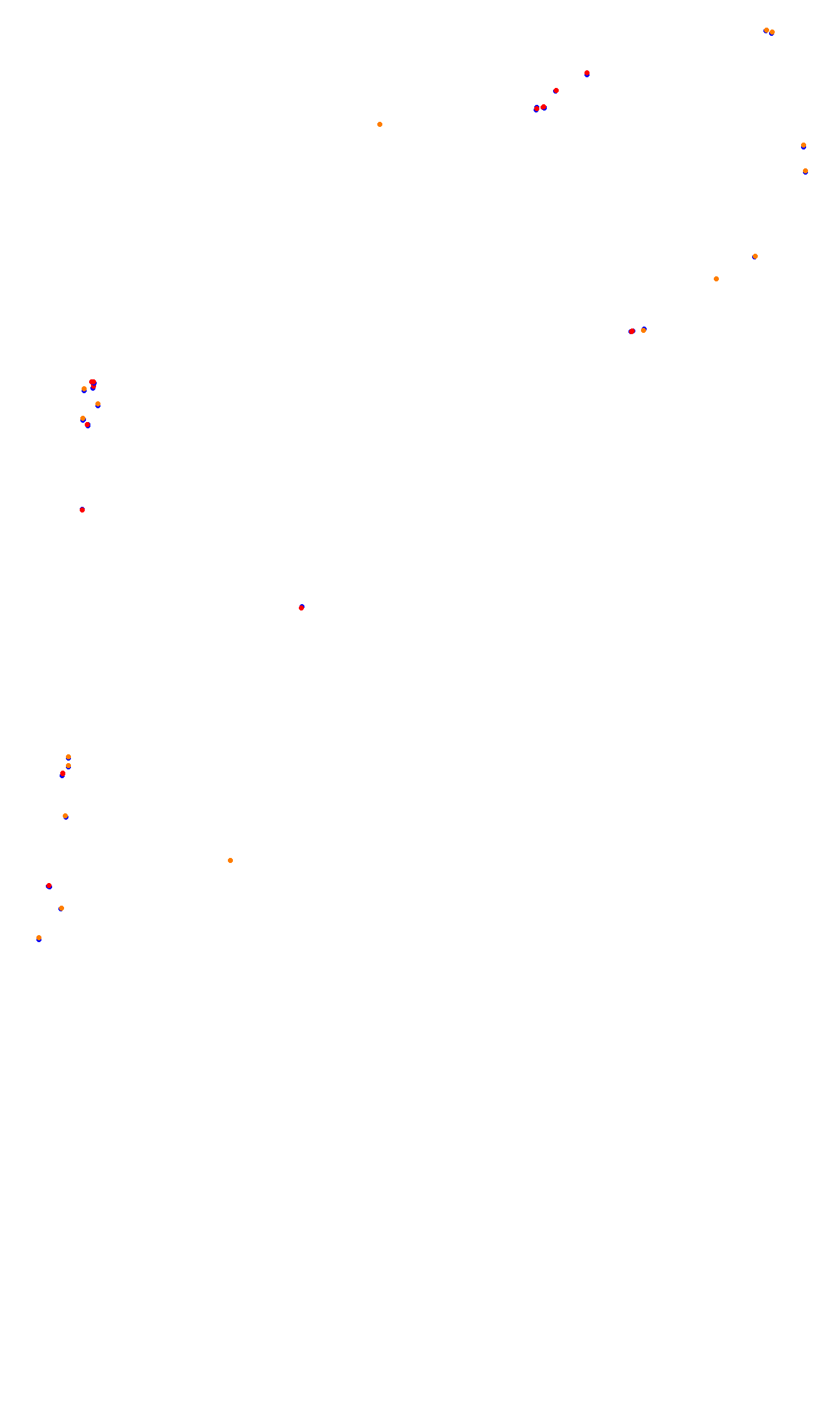 Monza collisions