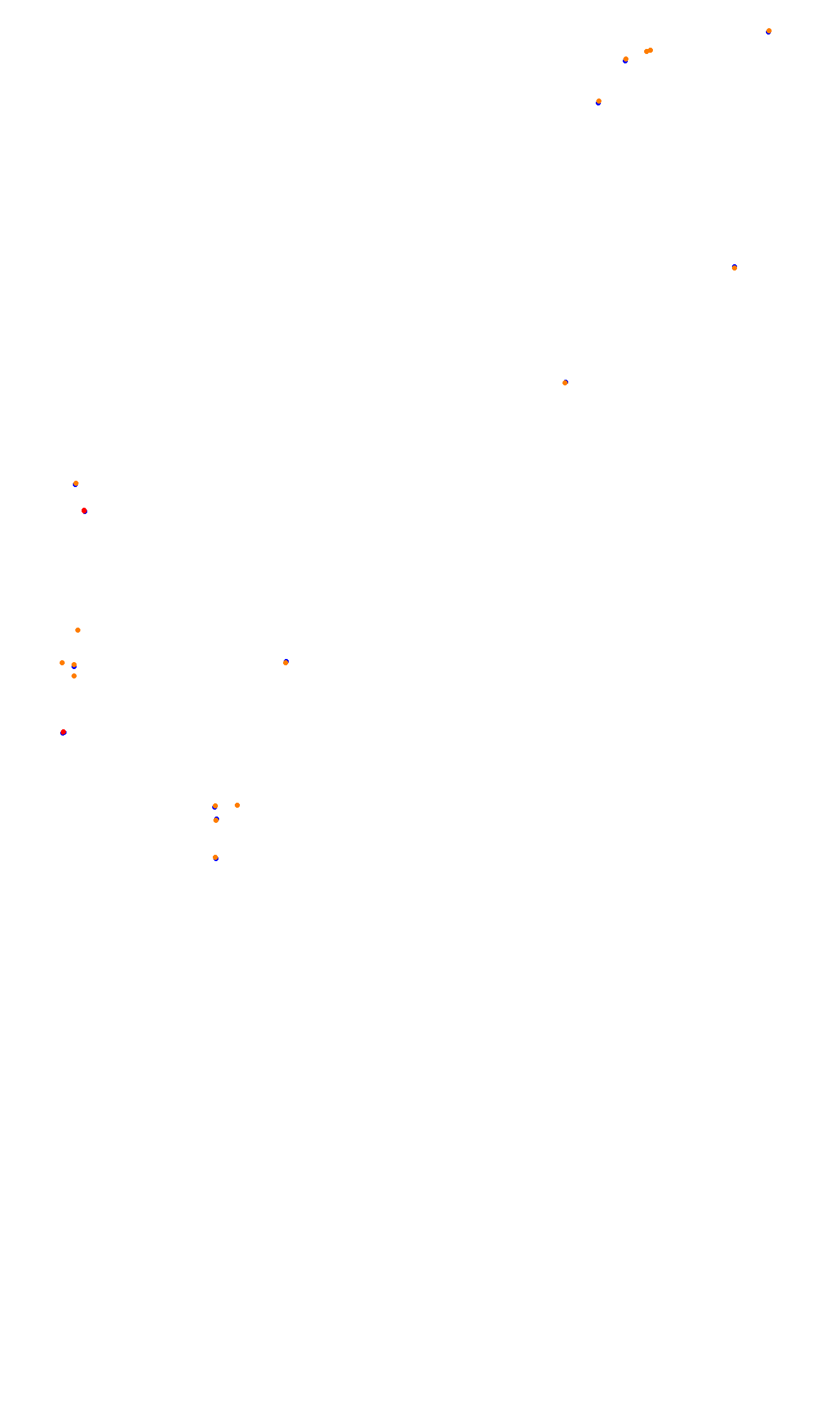 Monza collisions