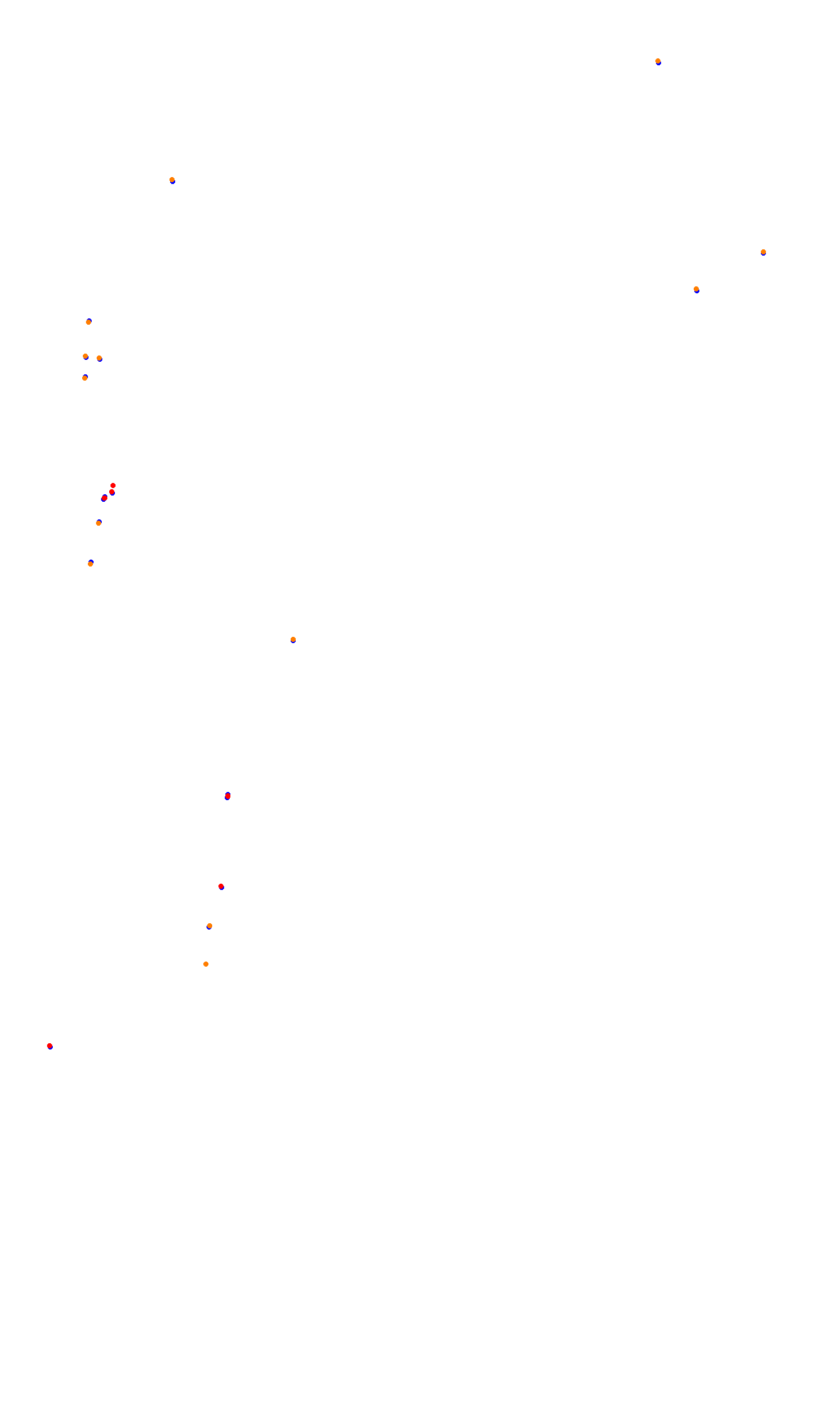 Monza collisions