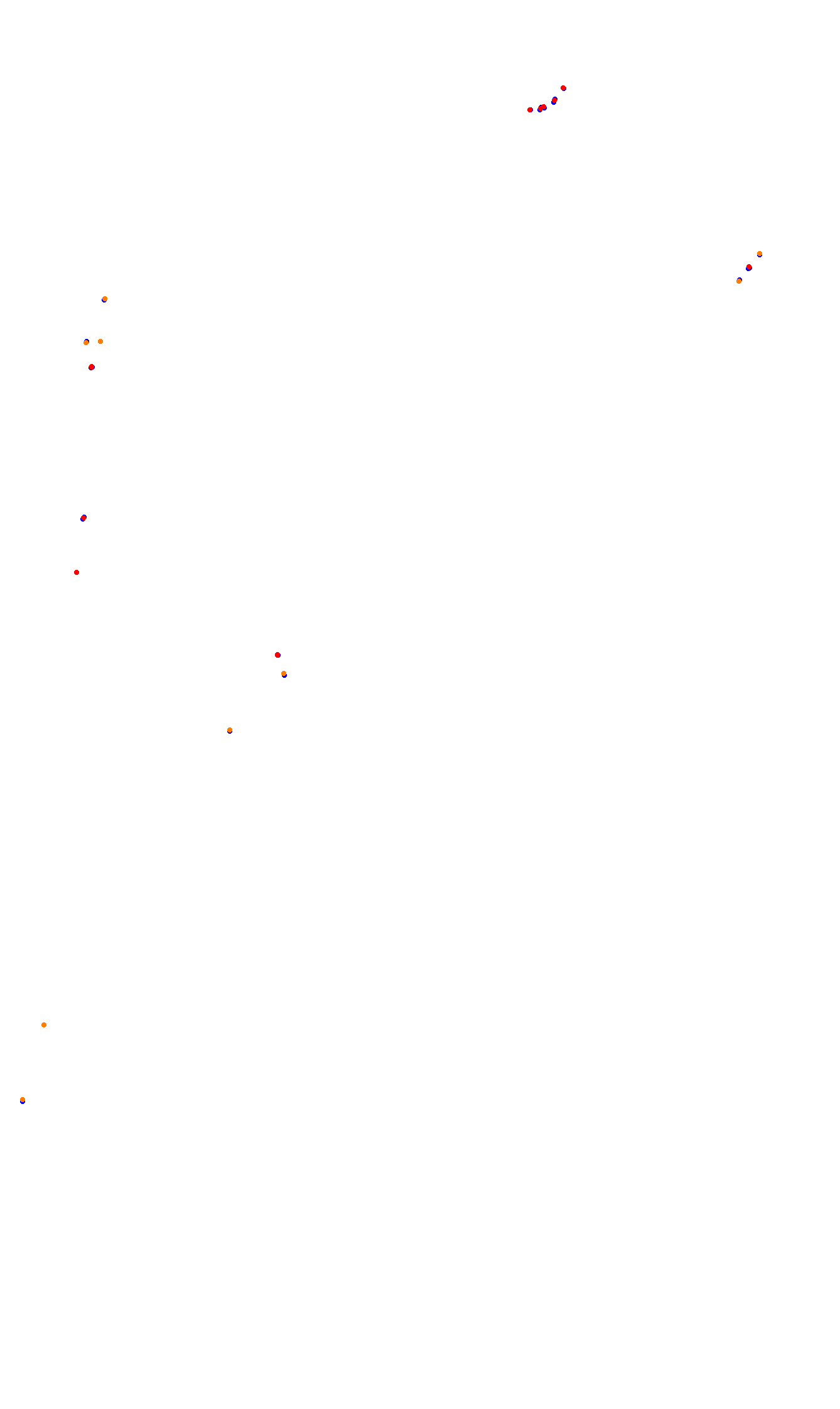 Monza collisions