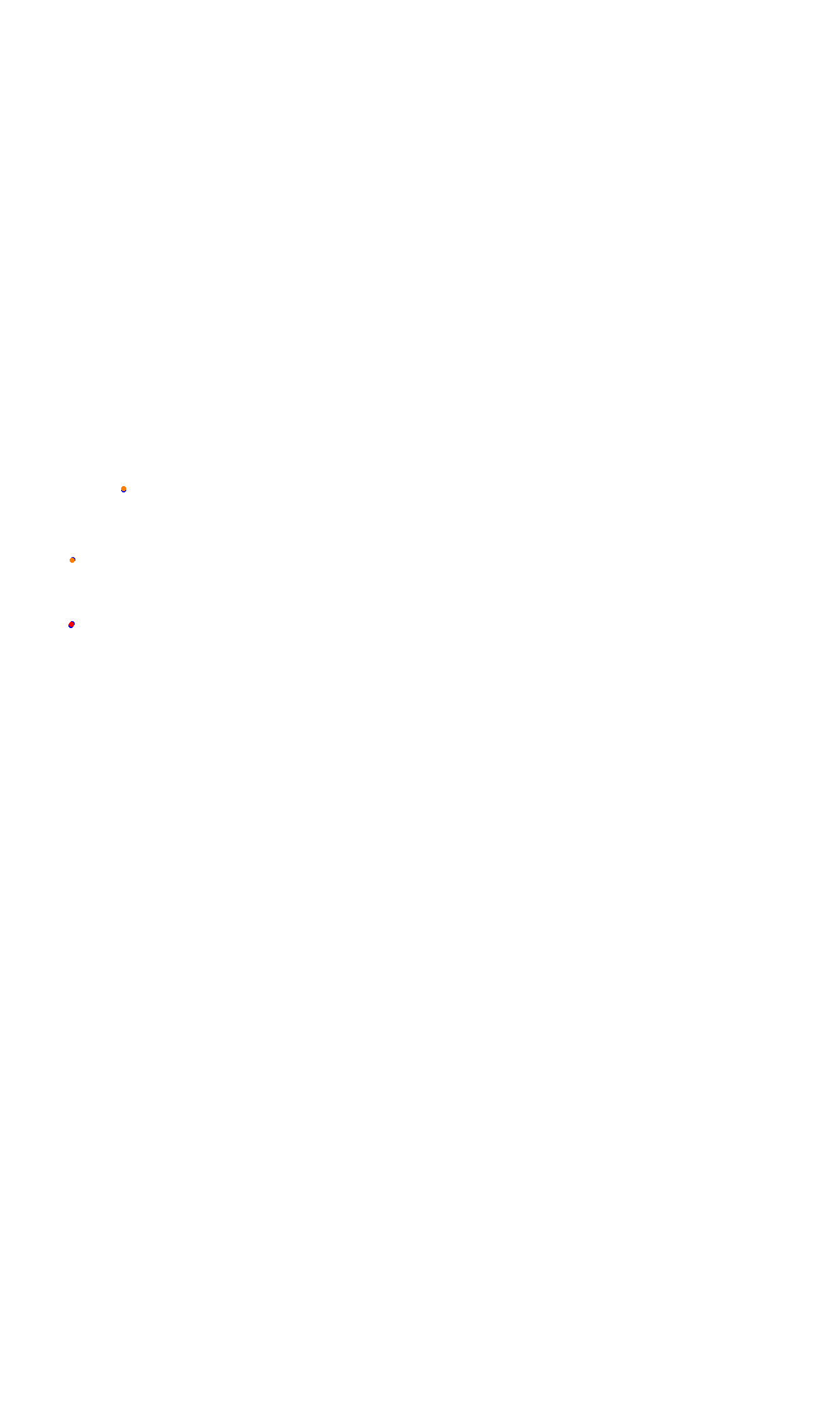 Monza collisions