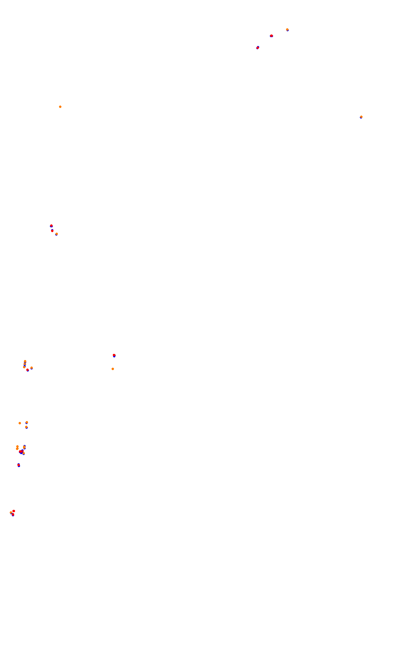 Monza collisions