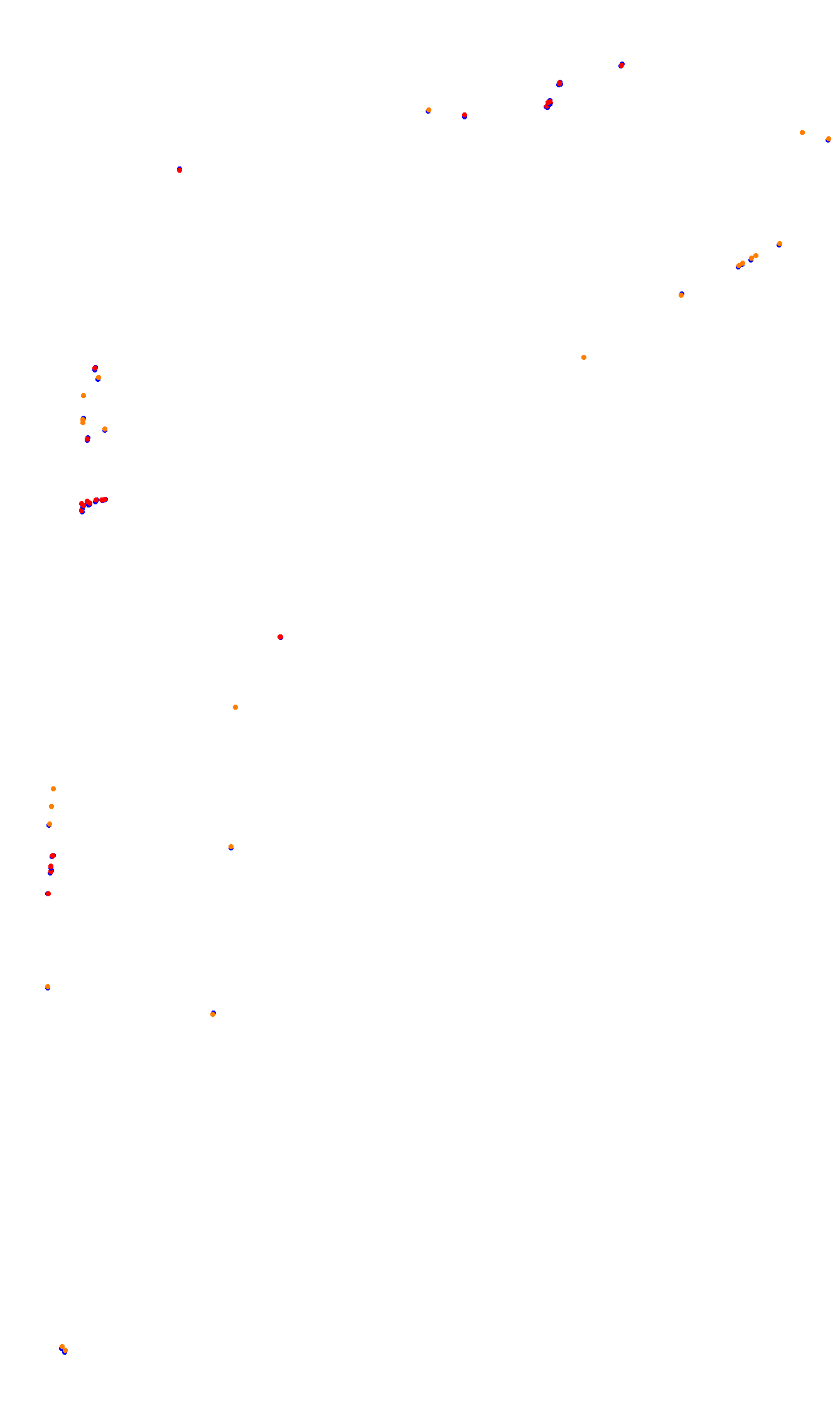 Monza collisions