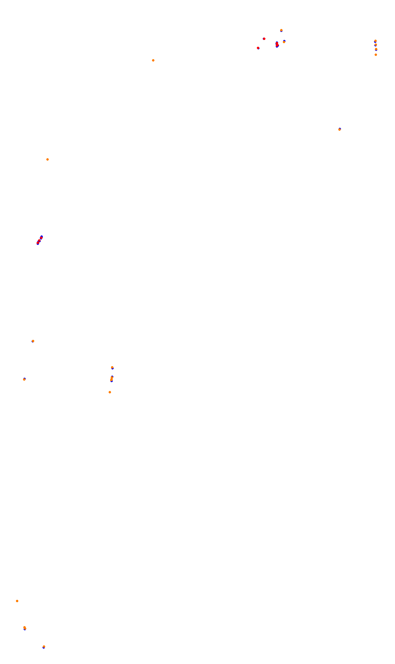 Monza collisions